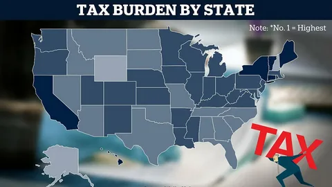 State Tax Problems